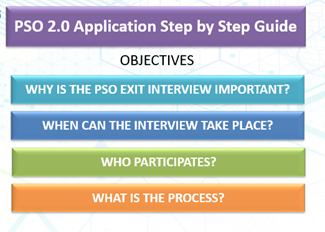 Step-by-Step Guide to the PSO Exit  Interview (PPT)